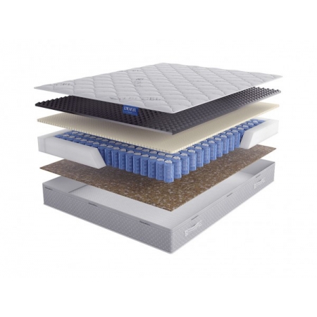 LINEAFLEX MILAN Active